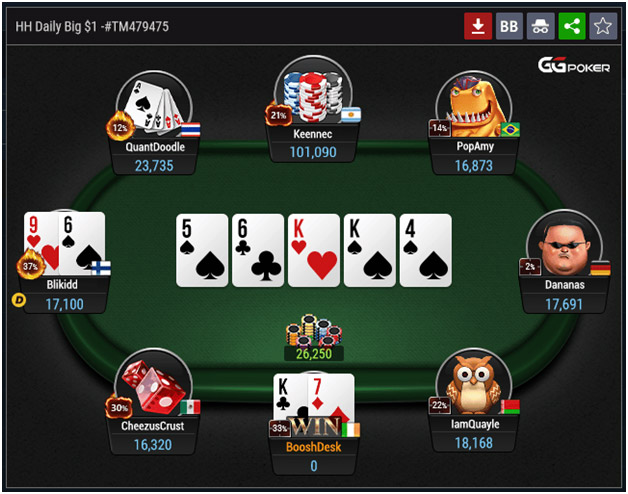 Thông tin tổng quát về game Poker tại Sunwin 2