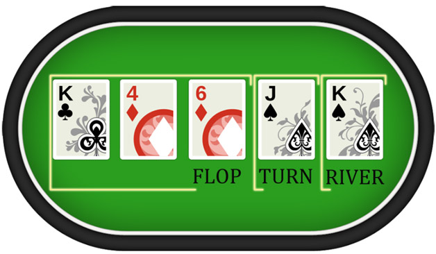 Thông tin tổng quát về game Poker tại Sunwin 3